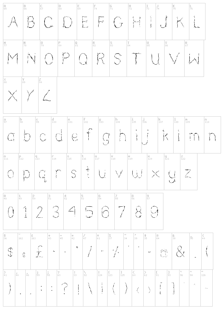 Nearly Nude font map